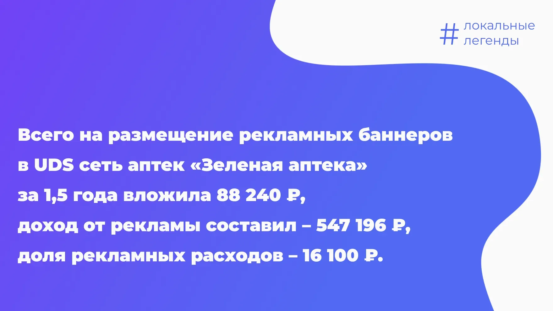 Доход и расход на размещение рекламных баннеров