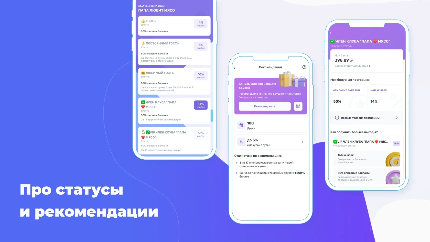 Статусы и рекомендации