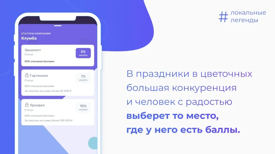 Клиент выберет место, где у него есть баллы